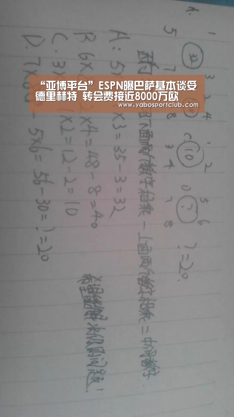 “亚博平台”ESPN曝巴萨基本谈妥德里赫特 转会费接近8000万欧(图1) 亚博平台