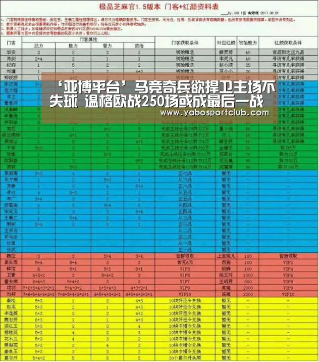 亚博推荐